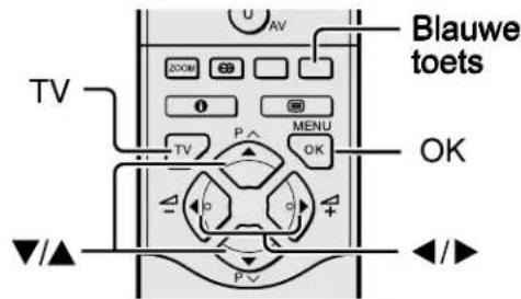 JVC AV28X25EU - Basisinstallingen - 1