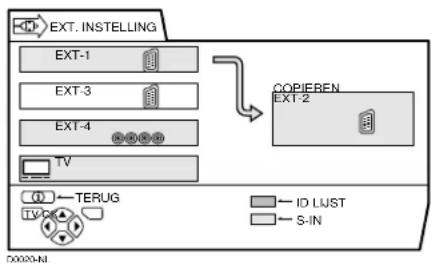JVC AV28X25EU - INSTELLING - 1