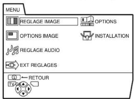 JVC AV28X25EU - Appuyer sur la touche CK pour afficher le MENU (menu principal) - 1