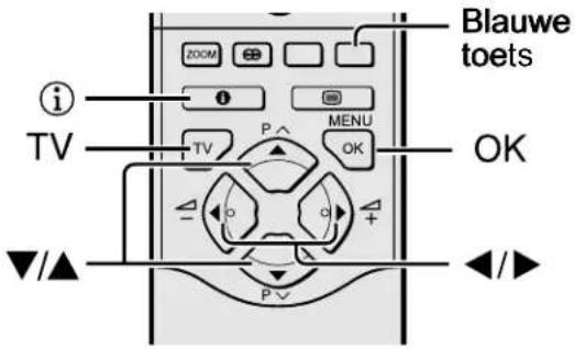 JVC AV28X25EU - Het menu van de TV gebruiken - 1