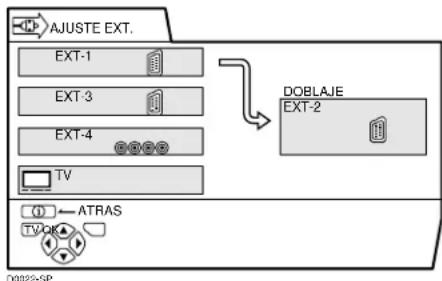 JVC AV28X25EU - Pulse los botones « para seleccionar la flecha en el menu - 1
