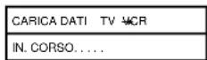 JVC AV28X25EU - Premere il tasto COK. - 1
