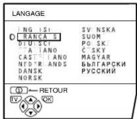 JVC AV28X25EU - Sélectionner LANGUAGE puis appuyer sur la touche OK - 1