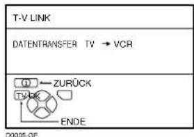 JVC AV28X25EU - Drücken Sie die Taste COK zur Anzeige des Menüs T-V LINK. - 1