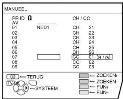 JVC AV28H20EU - MANUEEL - 1
