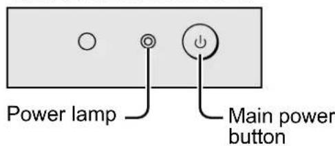JVC AV28H20EU - Press the Main power button on the TV - 1