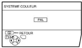 JVC AV28H20EU - Systeme couleur - 1
