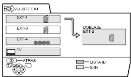 JVC AV28H20EU - AJUSTEEXT. - 1