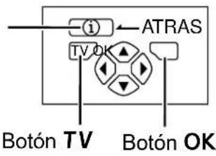 JVC AV28H20EU - Pulse el botón OK para acceder al MENU (menu principal) - 2