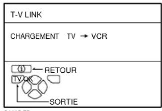 JVC AV28H20EU - Lorsque les chaînes TV ont été enregistrées sous les numéros de programmes (PR), le menu EDITER s'affiche. - 1