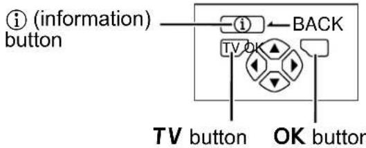 JVC AV28H20EU - Press the OK button to display the MENU (main menu) - 2