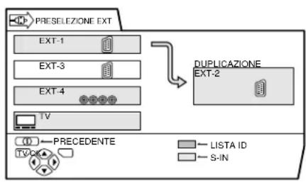 JVC AV28H20EU - PRESELEZIONEEXT - 1