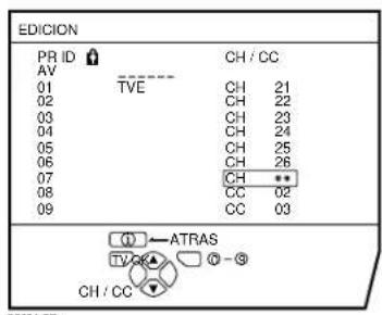 JVC AV28H20EU - Pulse el botón verde y empiece a utiliser la funciona INSERTAR. - 1