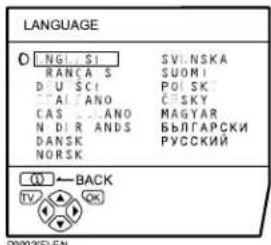 JVC AV28H20EU - Press the OK button - 1
