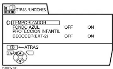 JVC AV28H20EU - OTRAS FUNCIONES - 1