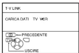 JVC AV28H20EU - Premere il tasto CK per completare I'impostazione. - 1