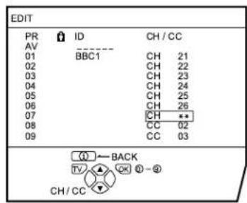 JVC AV28H20EU - Press the green button and start the INSERT function. - 1