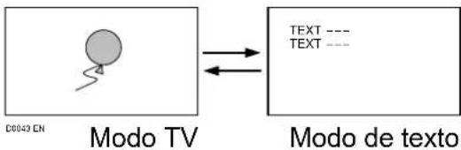 JVC AV28H20EU - Operaçõesbasicas - 2