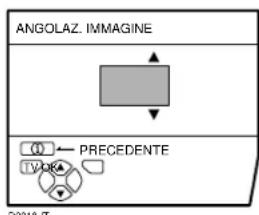 JVC AV28H20EU - ANGOLAZ. IMMAGINE (Ad eccezione di AV28CH1EU) - 1