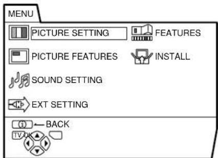 JVC AV28H20EU - Press the OK button to display the MENU (main menu) - 1