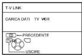 JVC AV28H20EU - Attenzione - 1