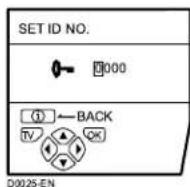 JVC AV28H20EU - Choose CHILD LOCK, then press the O (AV) button - 1