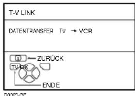 JVC AV28H20EU - Drücken Sie die Taste Cxk zur Anzeige des Menüs T-V LINK. - 1