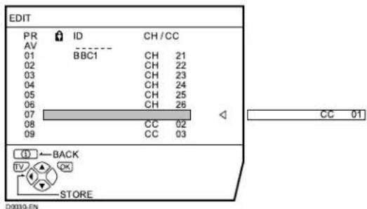 JVC AV28H20EU - Press the  button to start the MOVE function - 1