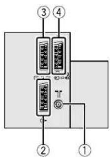 JVC AV28H20EU - Painel traseiro - 2