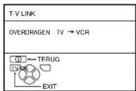 JVC AV28H20EU - Druk op de toets OOK om de instelleningen te voltooien - 1