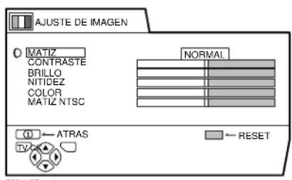 JVC AV28H20EU - AJUSTE DE IMAGEN - 1