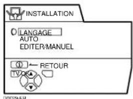 JVC AV28H20EU - Installation - 1