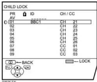 JVC AV28H20EU - Press the OK button - 1