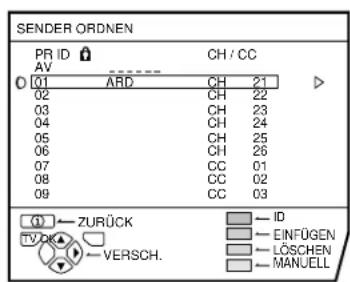 JVC AV28H20EU - Wahlen Sie SENDER ORDNEN/ MANUELL und drucken Sie dann die Taste OK. - 1