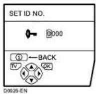 JVC AV28H20EU - Escolha CHILD LOCK (interdicao de acesso a programas) e primaundy o botao O(AV) - 1