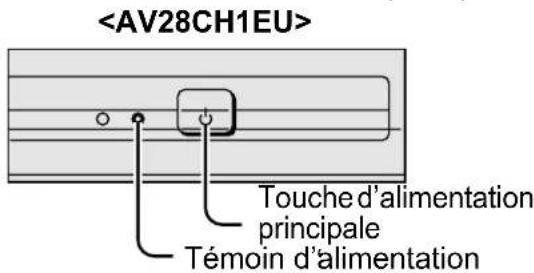JVC AV28H20EU - Appuyer sur la touche d'alimentation principale du téléviseur - 3