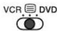 JVC AV28H20EU - Operaçõesbasicas - 1
