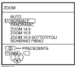 JVC AV28H20EU - Scegliere la modalità ZOOM - 1