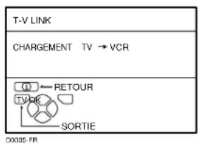 JVC AV28H20EU - Lorsque les chaînes TV ont été enregistrées sous les numéros de programmes (PR), le menu EDITER apparait - 1
