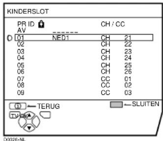 JVC AV28CH1EU - Druk op de toets CK - 1