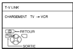 JVC AV28CH1EU - Appuyer sur la touche CK pour valider les réglages - 1