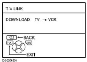 JVC AV28CH1EU - Prima o botão CK para visualizar o menu T-V LINK - 1