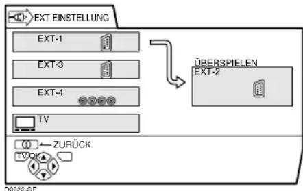 JVC AV28CH1EU - ÜBERSPIELEN - 1