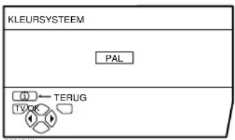 JVC AV28CH1EU - KLEURSYSTEEM - 1
