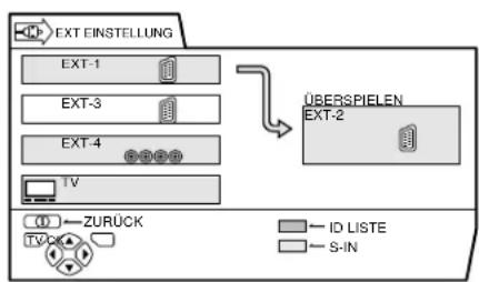 JVC AV28CH1EU - EXT EINSTELLUNG - 1