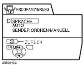 JVC AV28CH1EU - PROGRAMMIERUNG - 1