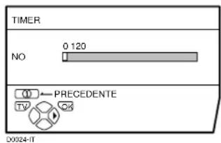 JVC AV28CH1EU - Selezionare TIMER e quindi premere il tasting OK. - 1