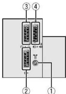 JVC AV28CH1EU - Rear Panel - 2