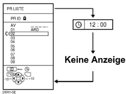 JVC AV28CH1EU - Drucken Sie die Taste (Information) zur Anzeige der PR LISTE. - 1