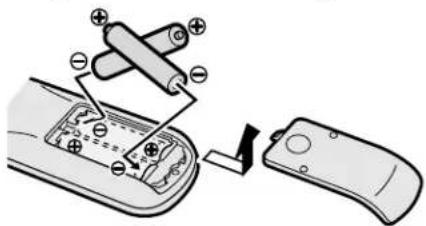JVC AV28CH1EU - Batterijen in de afstandsbedieningplaatsen - 1